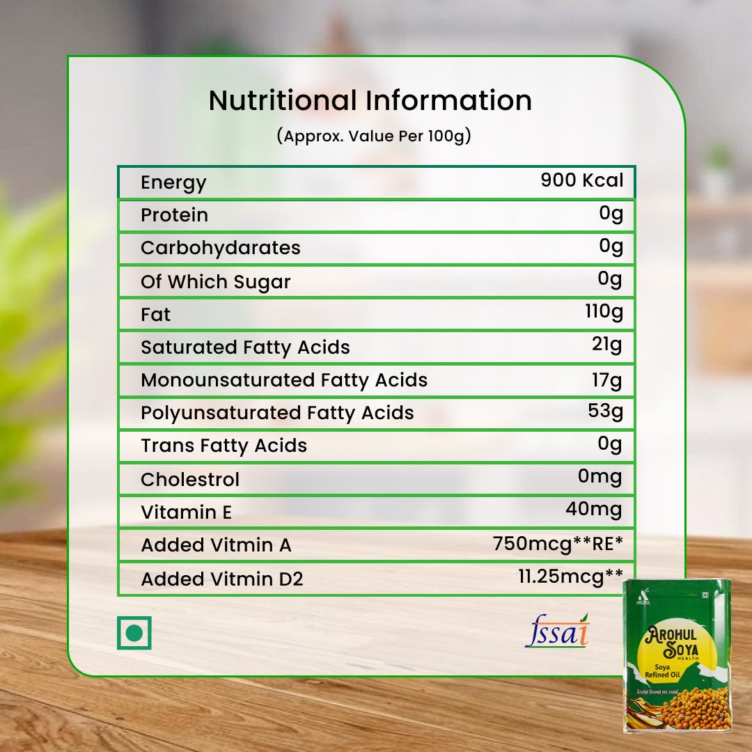 Arohul Soyabean Refined Oil 15 Kg Iron Tin