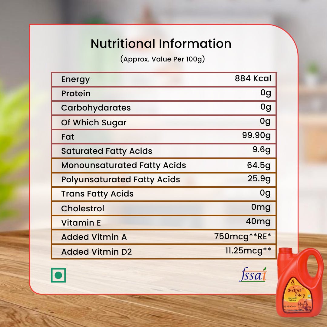 Arohul Kolhu Mustard Oil 2 Litres HDP Jar